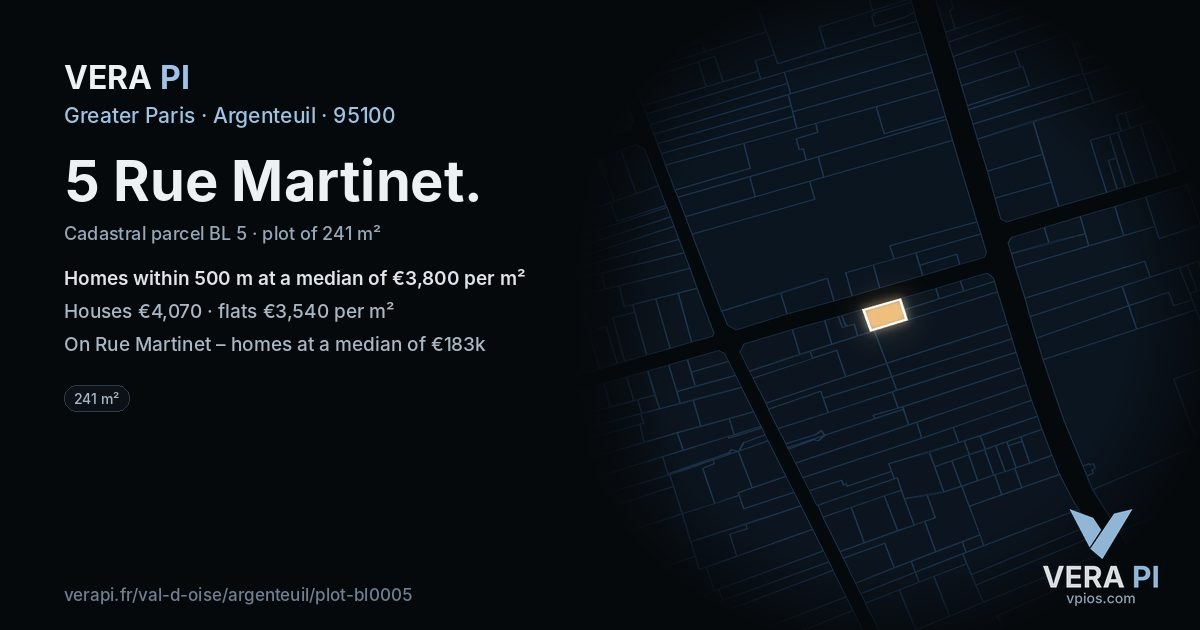 5 Rue Martinet, Argenteuil at night – the plot lit, the parcels around coloured by the prices near them
