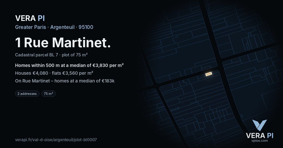 1 Rue Martinet, Argenteuil at night – the plot lit, the parcels around coloured by the prices near them