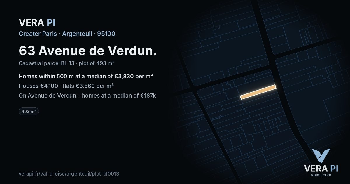 63 Avenue de Verdun, Argenteuil at night – the plot lit, the parcels around coloured by the prices near them