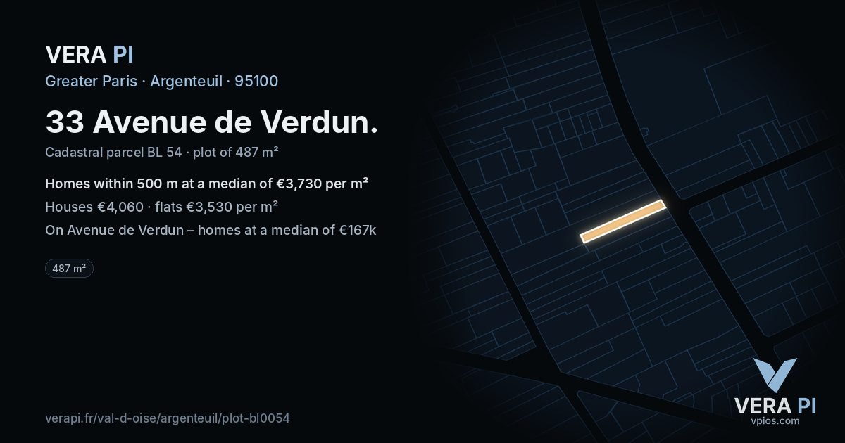 33 Avenue de Verdun, Argenteuil at night – the plot lit, the parcels around coloured by the prices near them