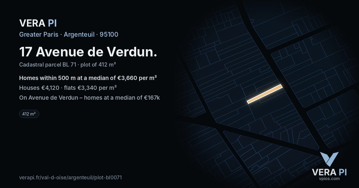 17 Avenue de Verdun, Argenteuil at night – the plot lit, the parcels around coloured by the prices near them