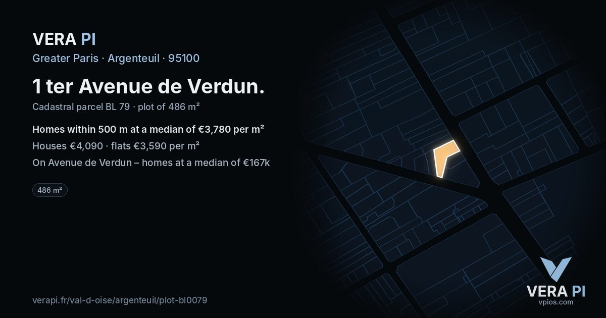 1 ter Avenue de Verdun, Argenteuil at night – the plot lit, the parcels around coloured by the prices near them