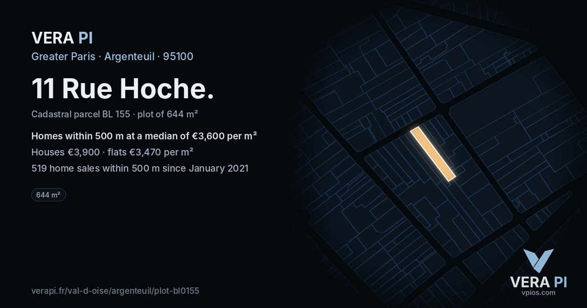 11 Rue Hoche, Argenteuil at night – the plot lit, the parcels around coloured by the prices near them