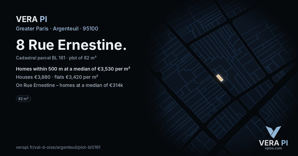 8 Rue Ernestine, Argenteuil at night – the plot lit, the parcels around coloured by the prices near them