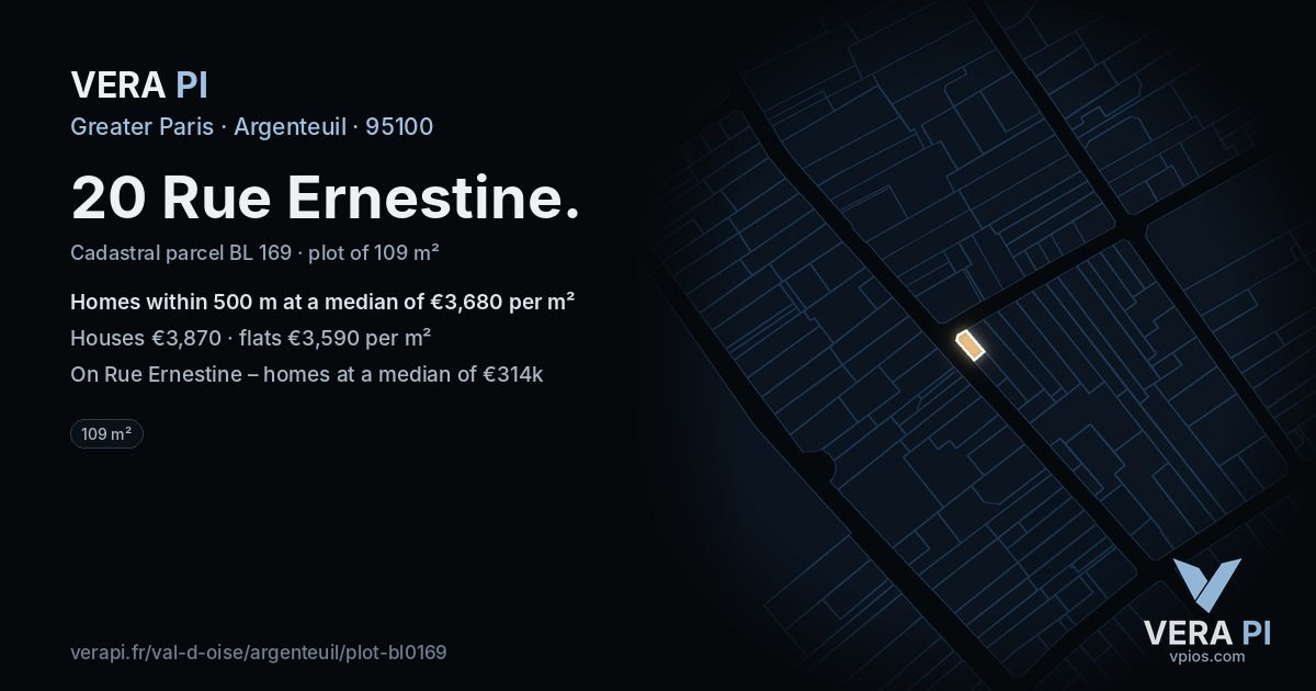 20 Rue Ernestine, Argenteuil at night – the plot lit, the parcels around coloured by the prices near them
