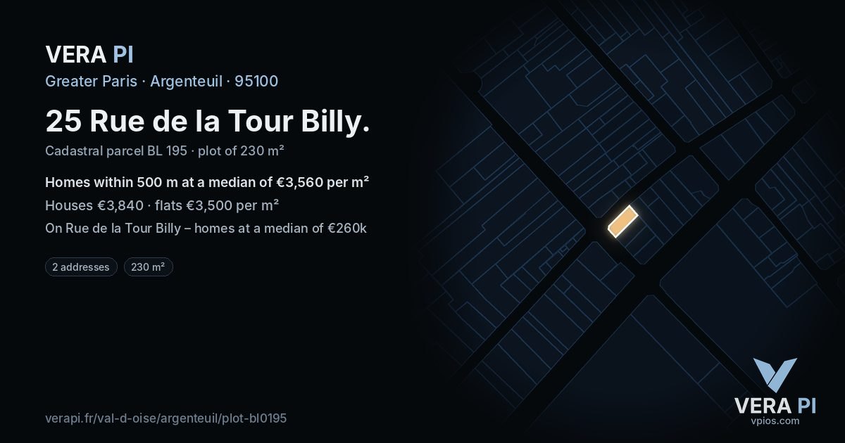 25 Rue de la Tour Billy, Argenteuil at night – the plot lit, the parcels around coloured by the prices near them