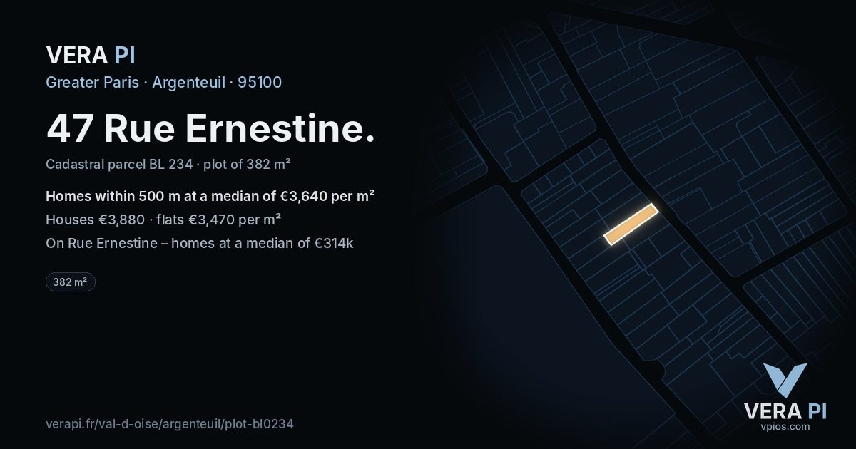 47 Rue Ernestine, Argenteuil at night – the plot lit, the parcels around coloured by the prices near them