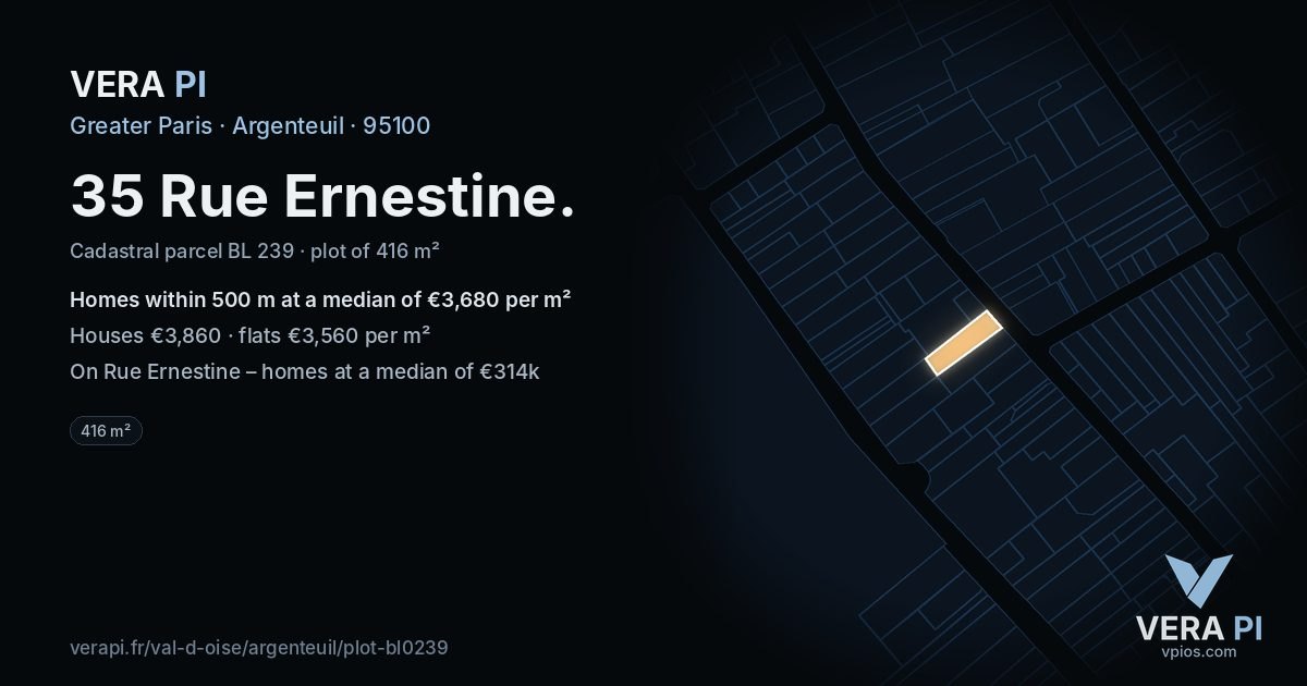 35 Rue Ernestine, Argenteuil at night – the plot lit, the parcels around coloured by the prices near them