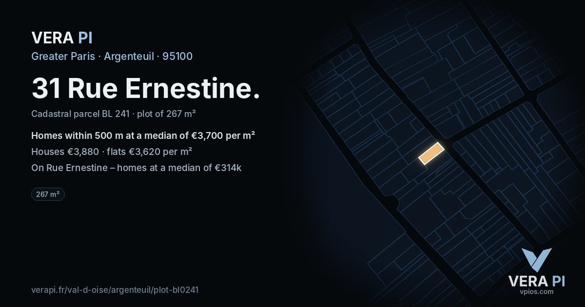 31 Rue Ernestine, Argenteuil at night – the plot lit, the parcels around coloured by the prices near them