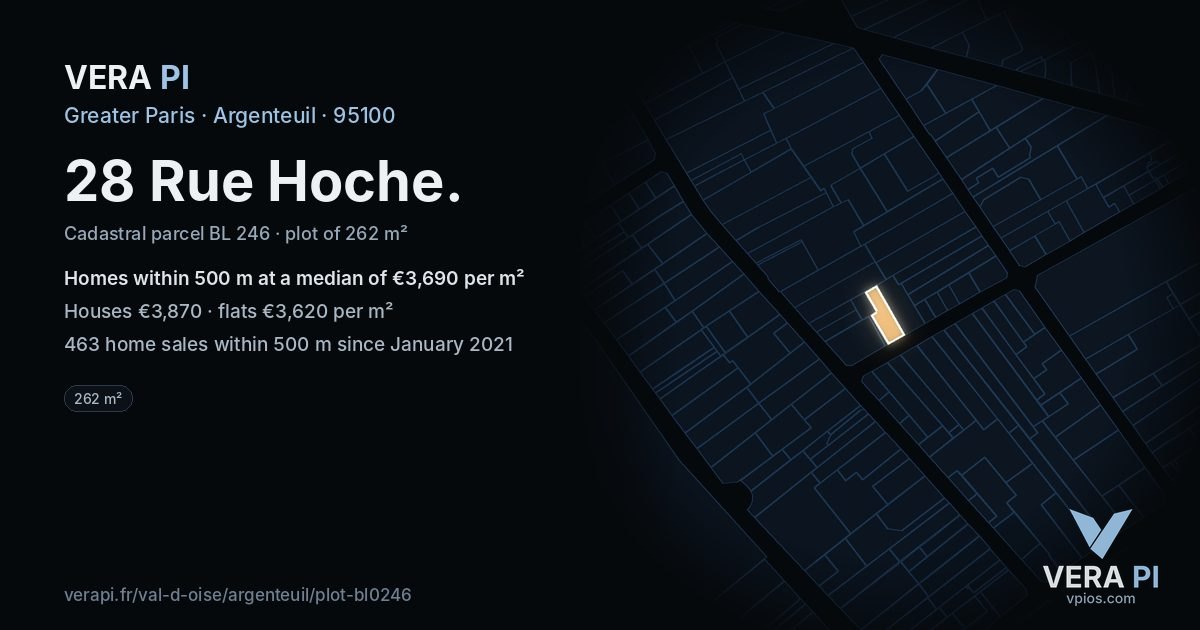 28 Rue Hoche, Argenteuil at night – the plot lit, the parcels around coloured by the prices near them