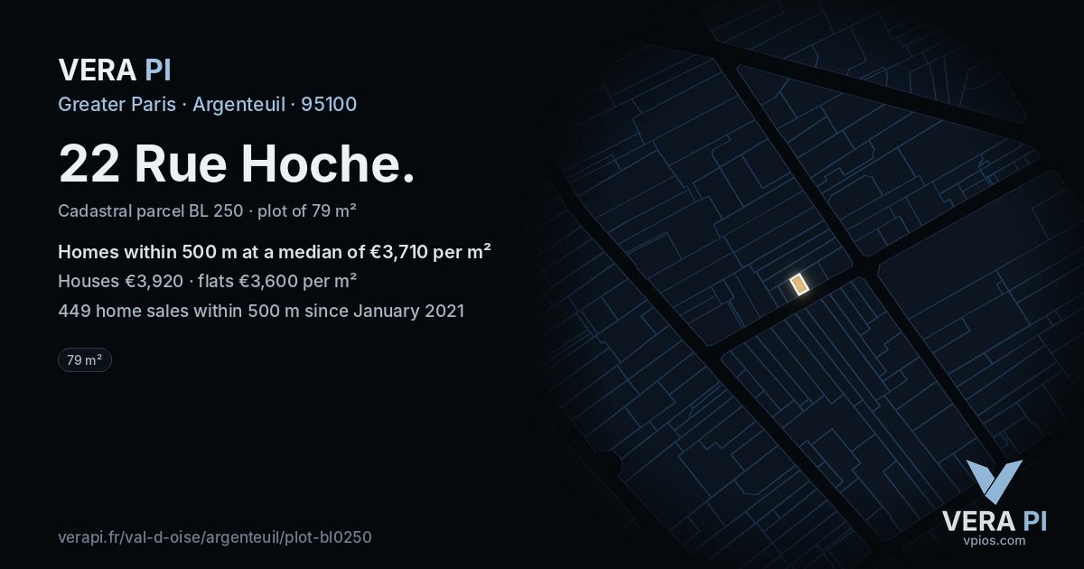 22 Rue Hoche, Argenteuil at night – the plot lit, the parcels around coloured by the prices near them
