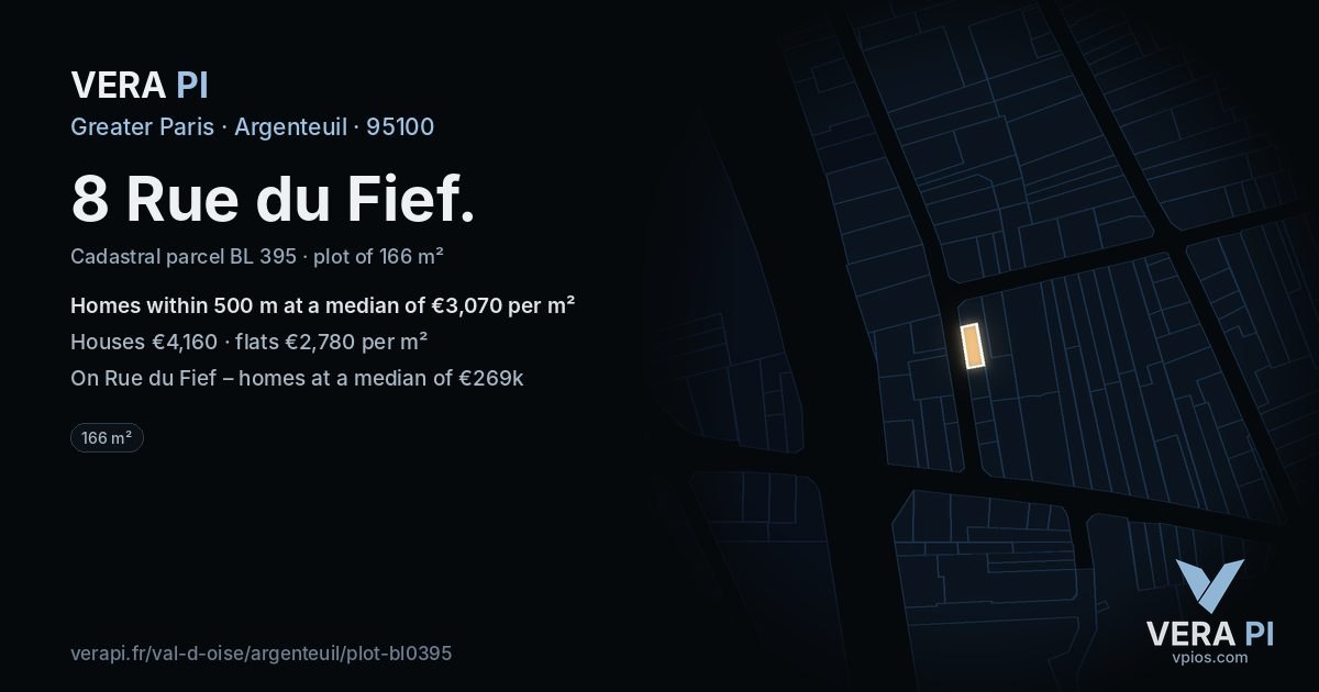 8 Rue du Fief, Argenteuil at night – the plot lit, the parcels around coloured by the prices near them