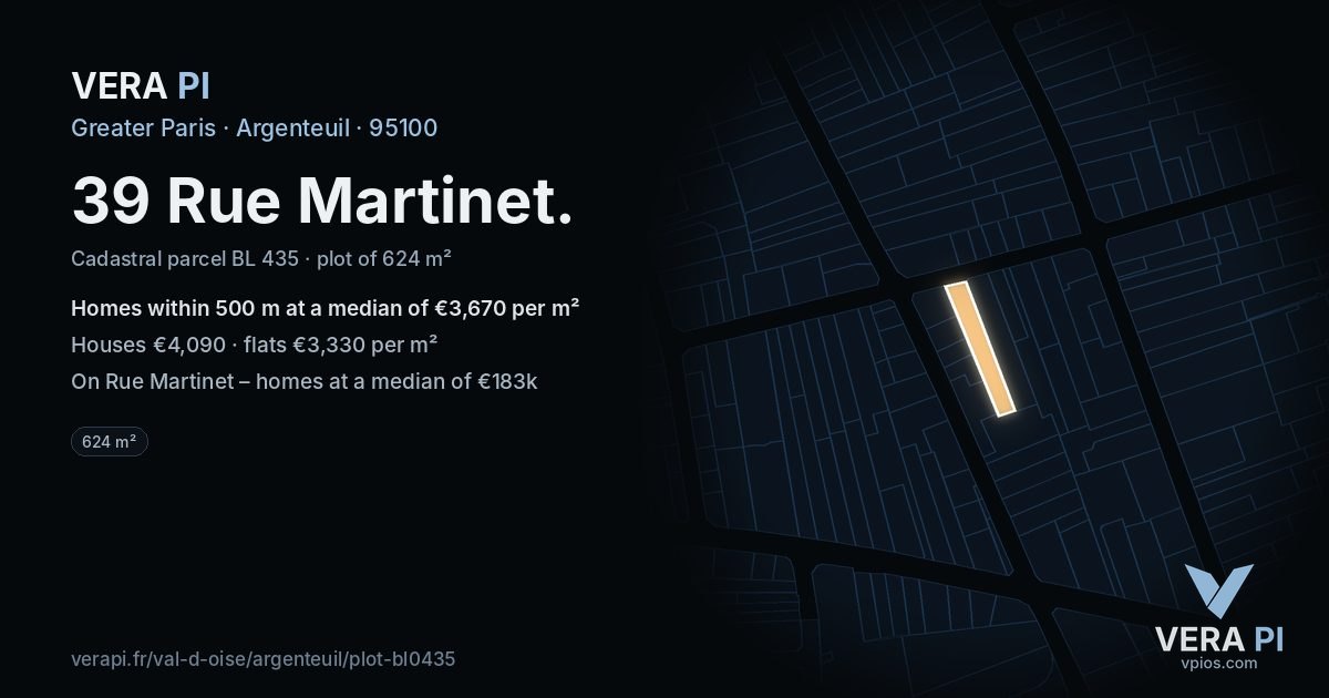 39 Rue Martinet, Argenteuil at night – the plot lit, the parcels around coloured by the prices near them