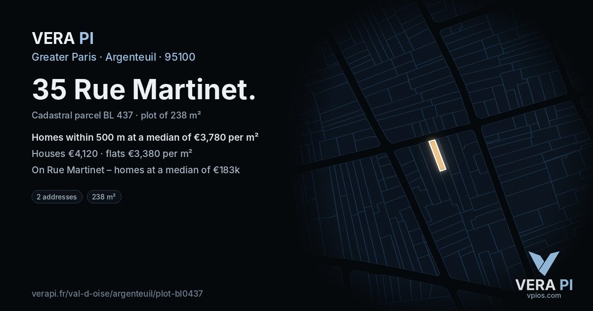 35 Rue Martinet, Argenteuil at night – the plot lit, the parcels around coloured by the prices near them