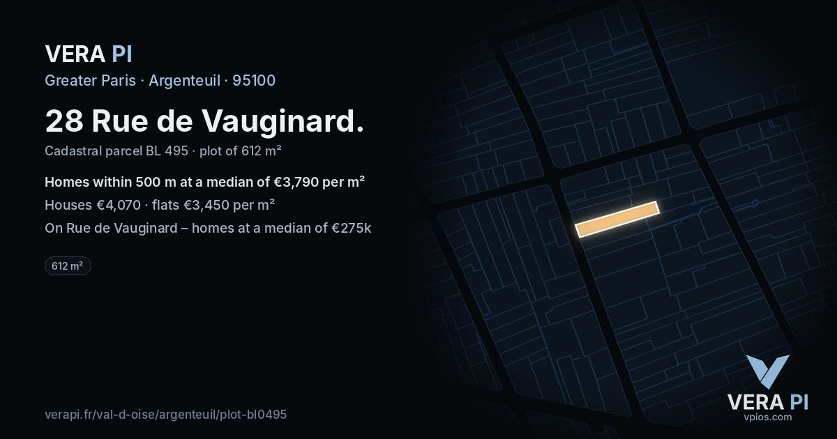 28 Rue de Vauginard, Argenteuil at night – the plot lit, the parcels around coloured by the prices near them
