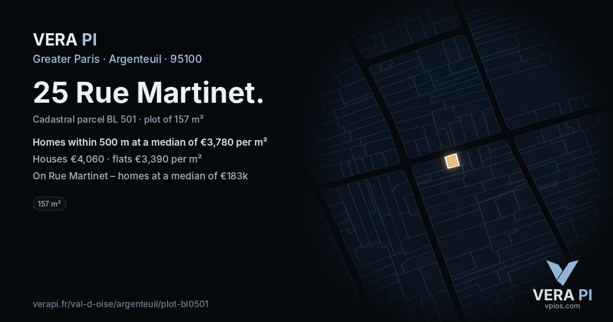 25 Rue Martinet, Argenteuil at night – the plot lit, the parcels around coloured by the prices near them