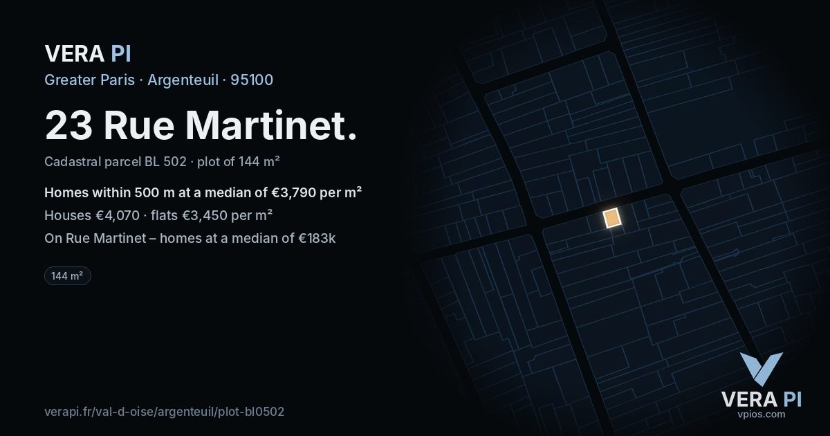 23 Rue Martinet, Argenteuil at night – the plot lit, the parcels around coloured by the prices near them