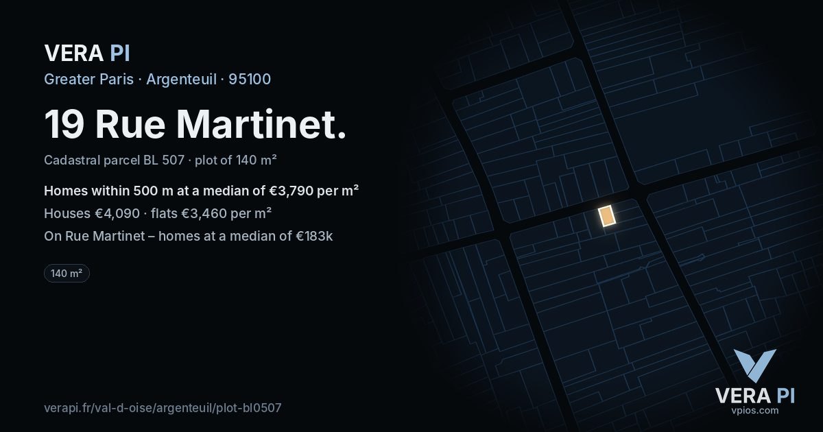 19 Rue Martinet, Argenteuil at night – the plot lit, the parcels around coloured by the prices near them