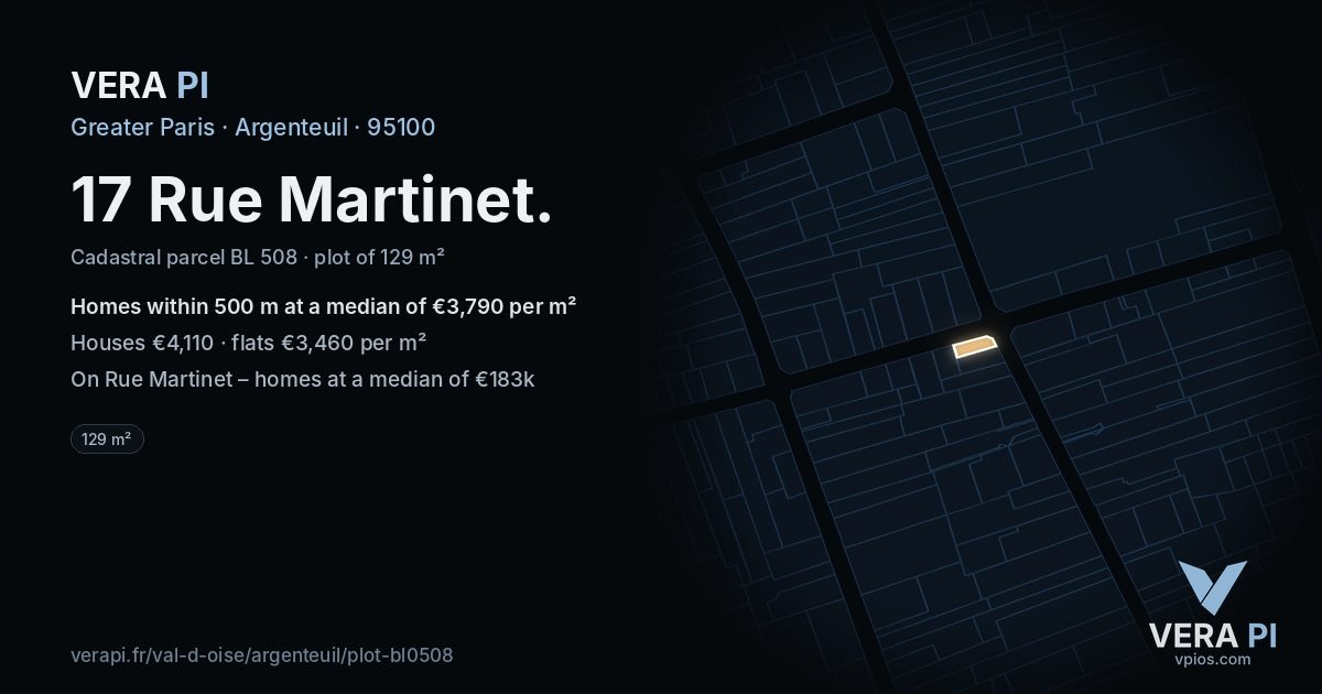 17 Rue Martinet, Argenteuil at night – the plot lit, the parcels around coloured by the prices near them