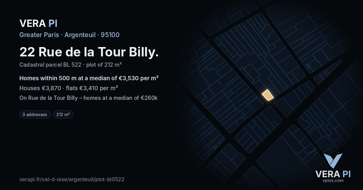 22 Rue de la Tour Billy, Argenteuil at night – the plot lit, the parcels around coloured by the prices near them