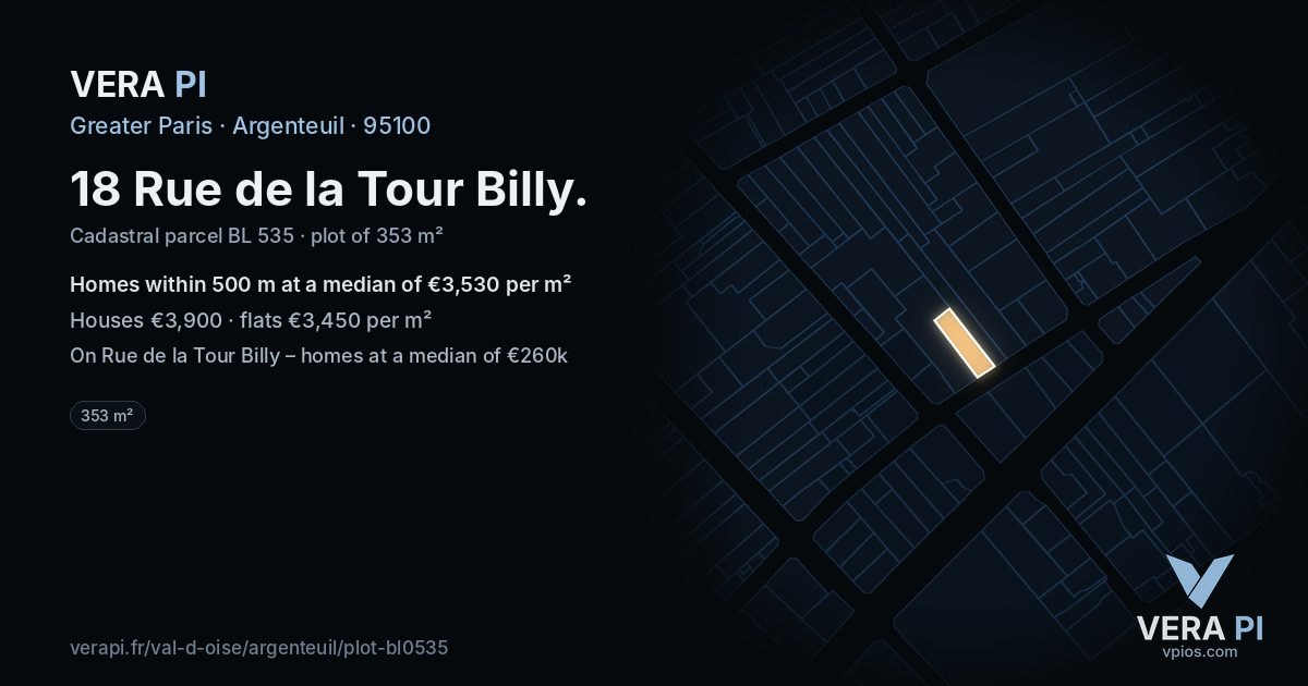 18 Rue de la Tour Billy, Argenteuil at night – the plot lit, the parcels around coloured by the prices near them