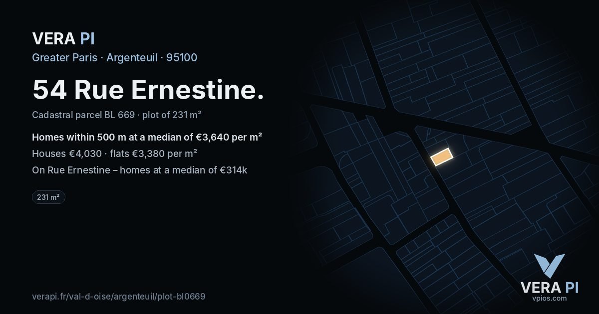 54 Rue Ernestine, Argenteuil at night – the plot lit, the parcels around coloured by the prices near them