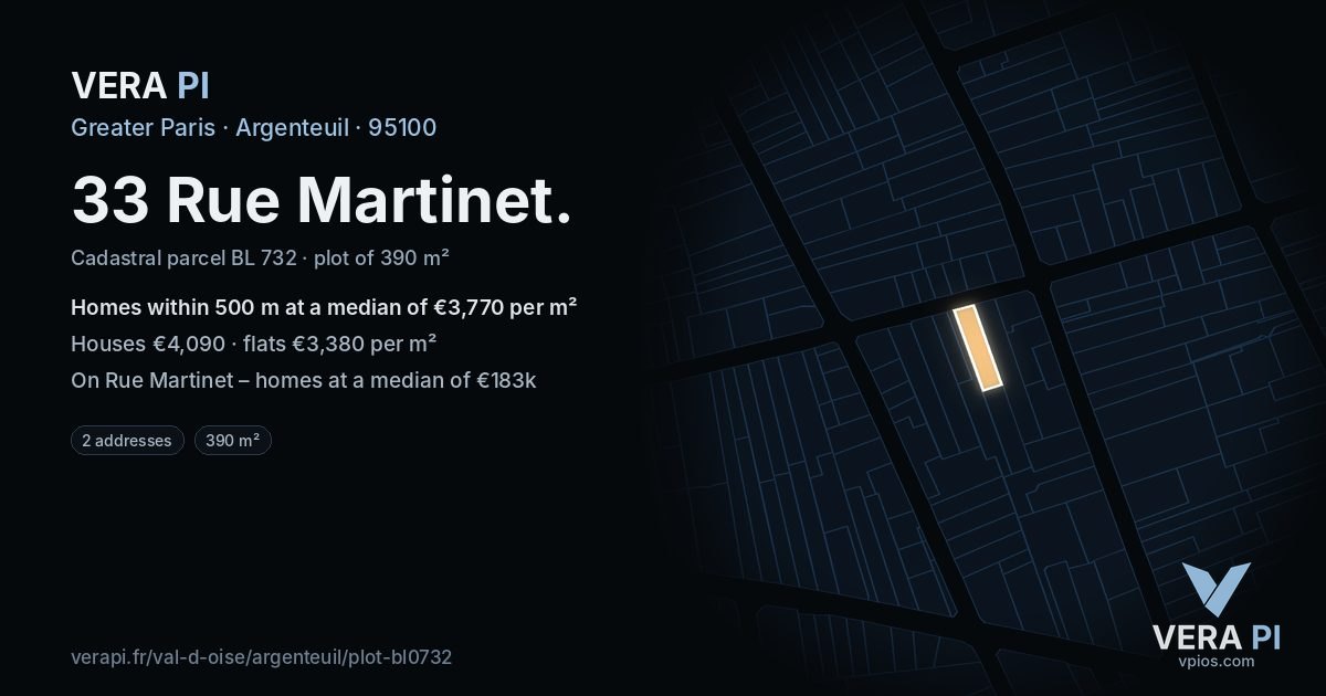 33 Rue Martinet, Argenteuil at night – the plot lit, the parcels around coloured by the prices near them