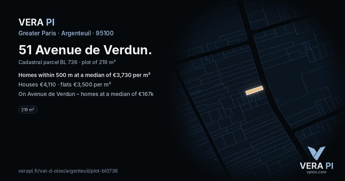 51 Avenue de Verdun, Argenteuil at night – the plot lit, the parcels around coloured by the prices near them