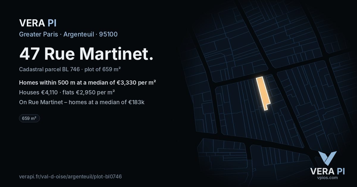 47 Rue Martinet, Argenteuil at night – the plot lit, the parcels around coloured by the prices near them