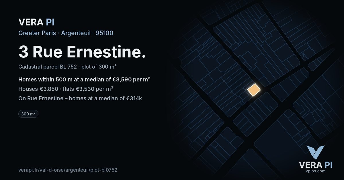 3 Rue Ernestine, Argenteuil at night – the plot lit, the parcels around coloured by the prices near them