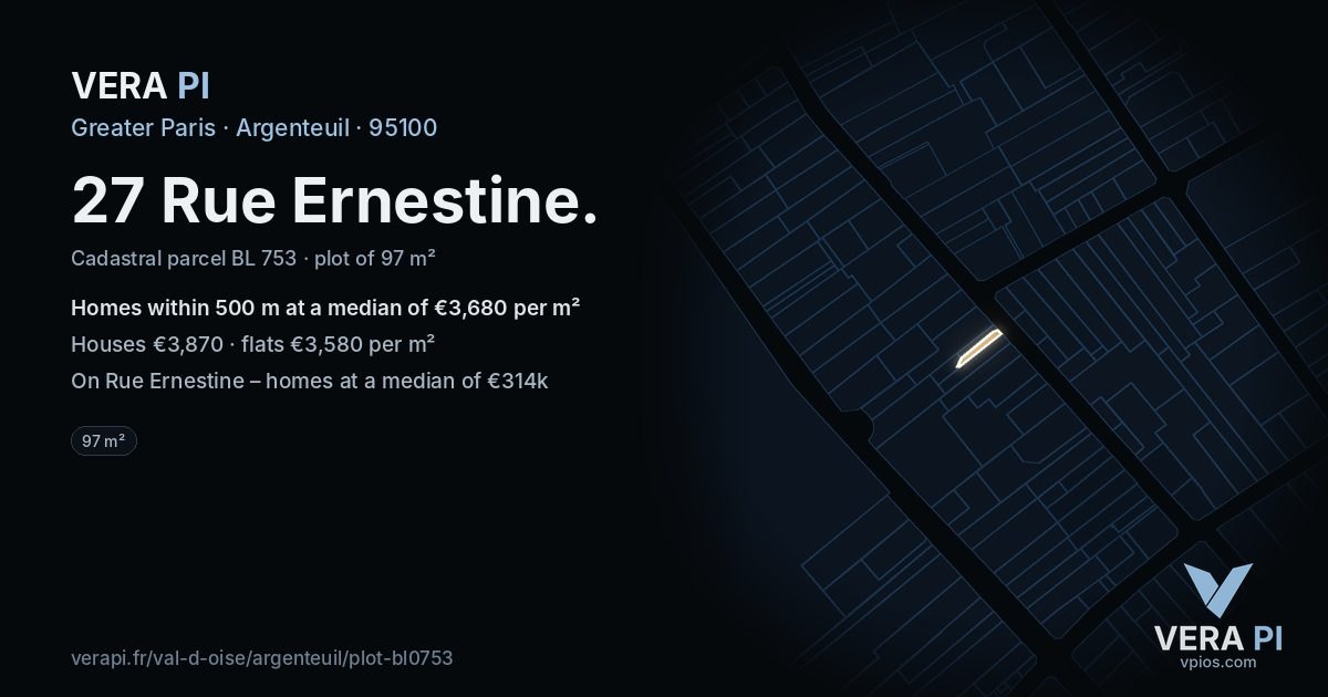 27 Rue Ernestine, Argenteuil at night – the plot lit, the parcels around coloured by the prices near them