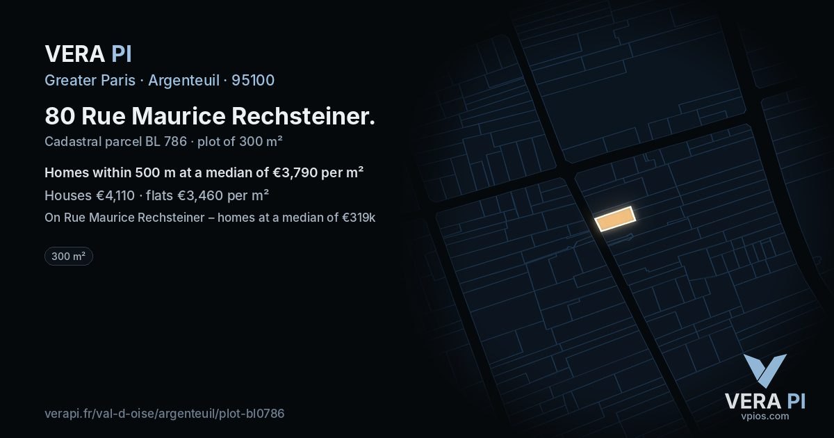 80 Rue Maurice Rechsteiner, Argenteuil at night – the plot lit, the parcels around coloured by the prices near them