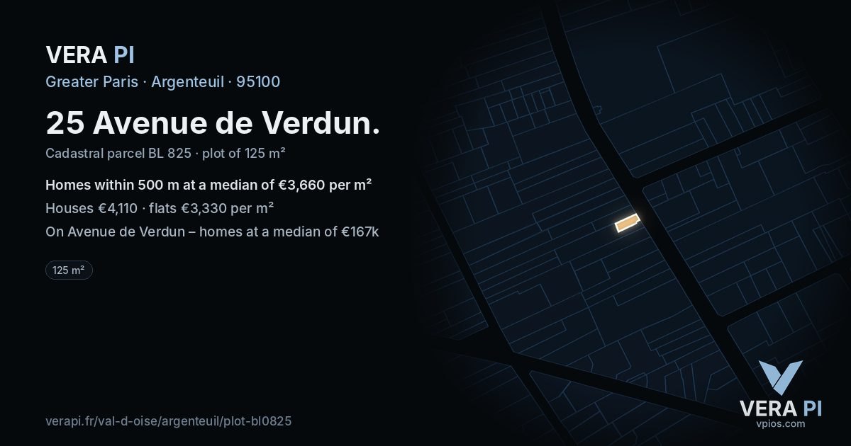 25 Avenue de Verdun, Argenteuil at night – the plot lit, the parcels around coloured by the prices near them