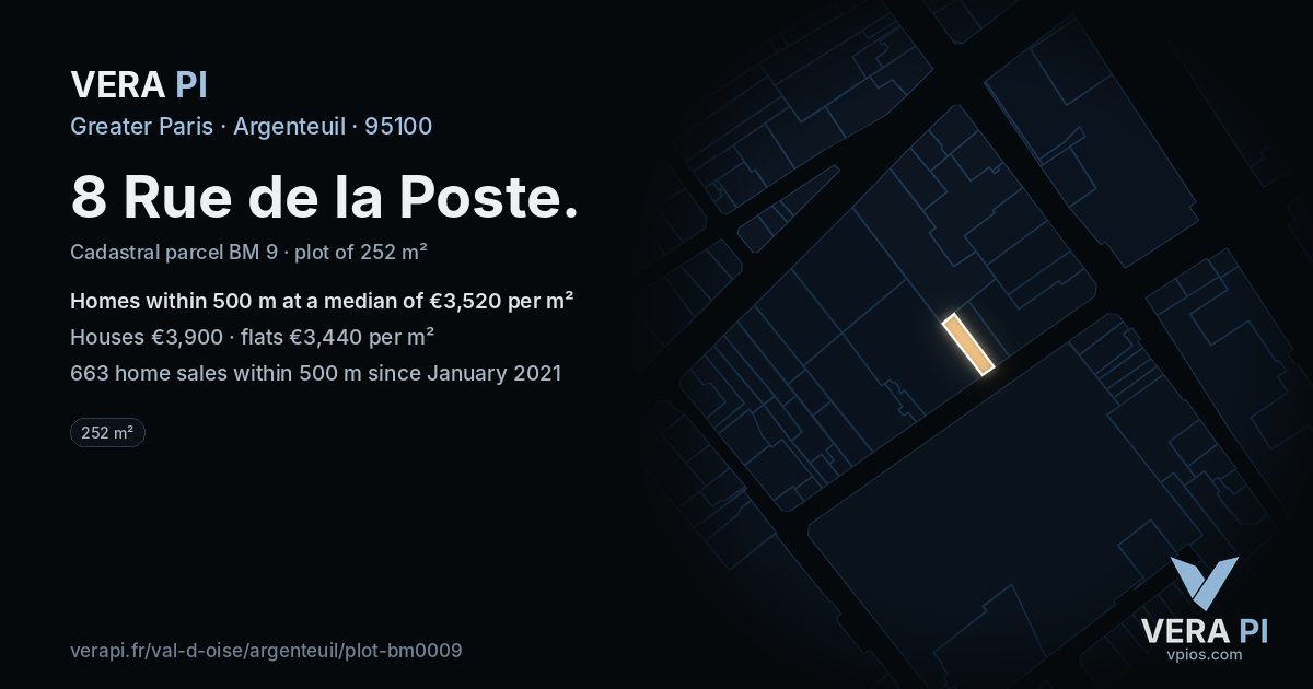 8 Rue de la Poste, Argenteuil at night – the plot lit, the parcels around coloured by the prices near them