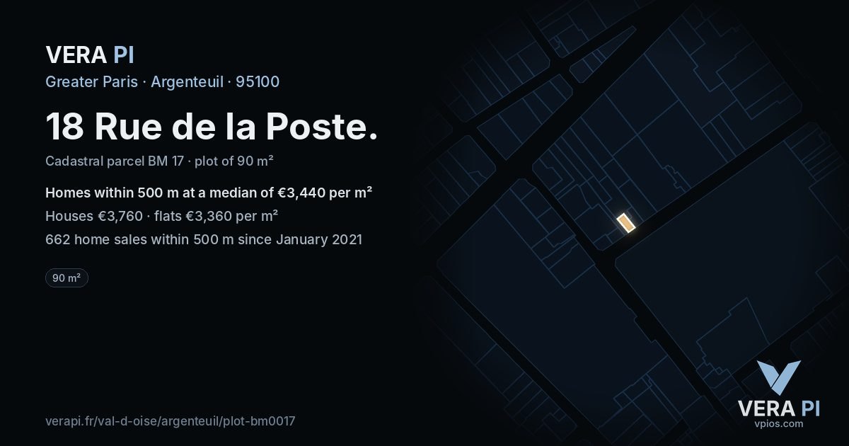 18 Rue de la Poste, Argenteuil at night – the plot lit, the parcels around coloured by the prices near them