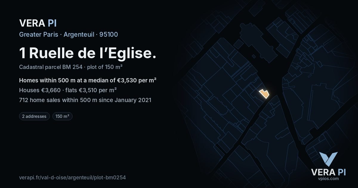 1 Ruelle de l’Eglise, Argenteuil at night – the plot lit, the parcels around coloured by the prices near them