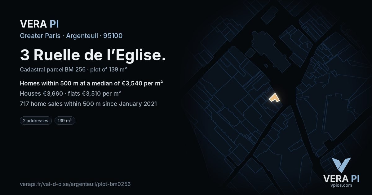 3 Ruelle de l’Eglise, Argenteuil at night – the plot lit, the parcels around coloured by the prices near them