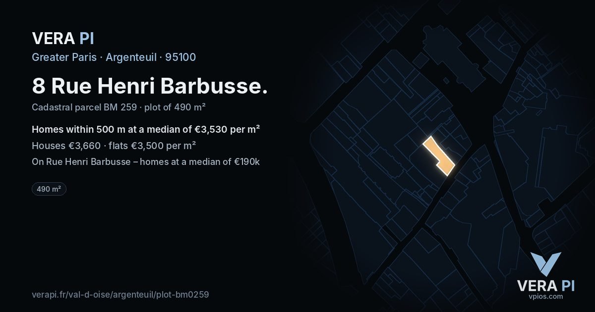 8 Rue Henri Barbusse, Argenteuil at night – the plot lit, the parcels around coloured by the prices near them