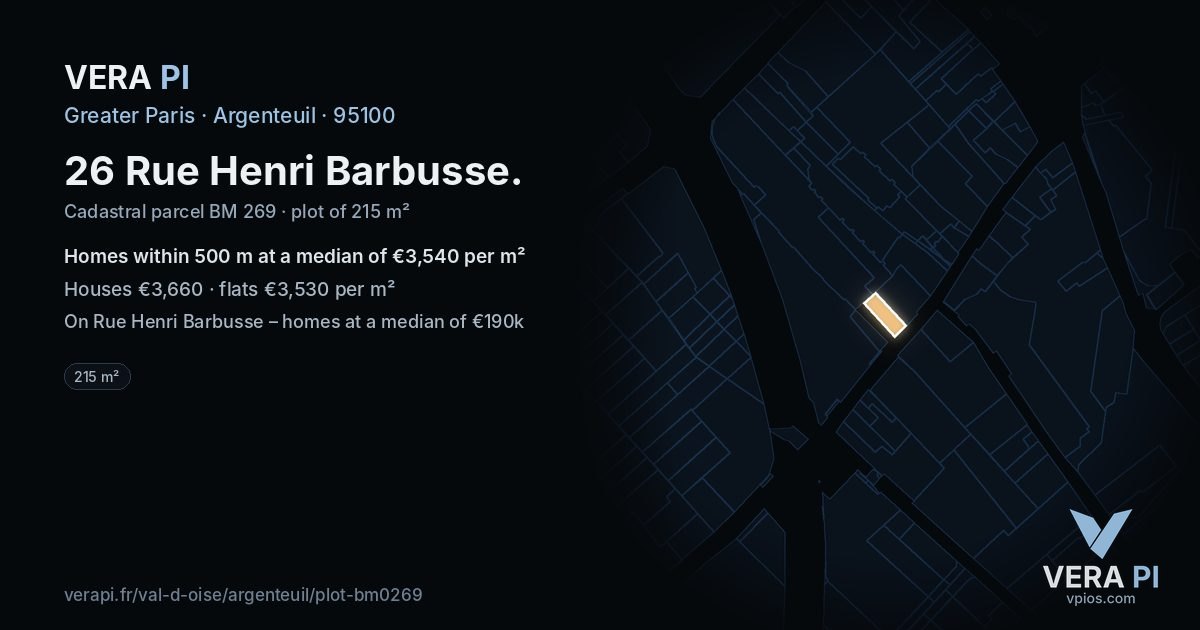 26 Rue Henri Barbusse, Argenteuil at night – the plot lit, the parcels around coloured by the prices near them