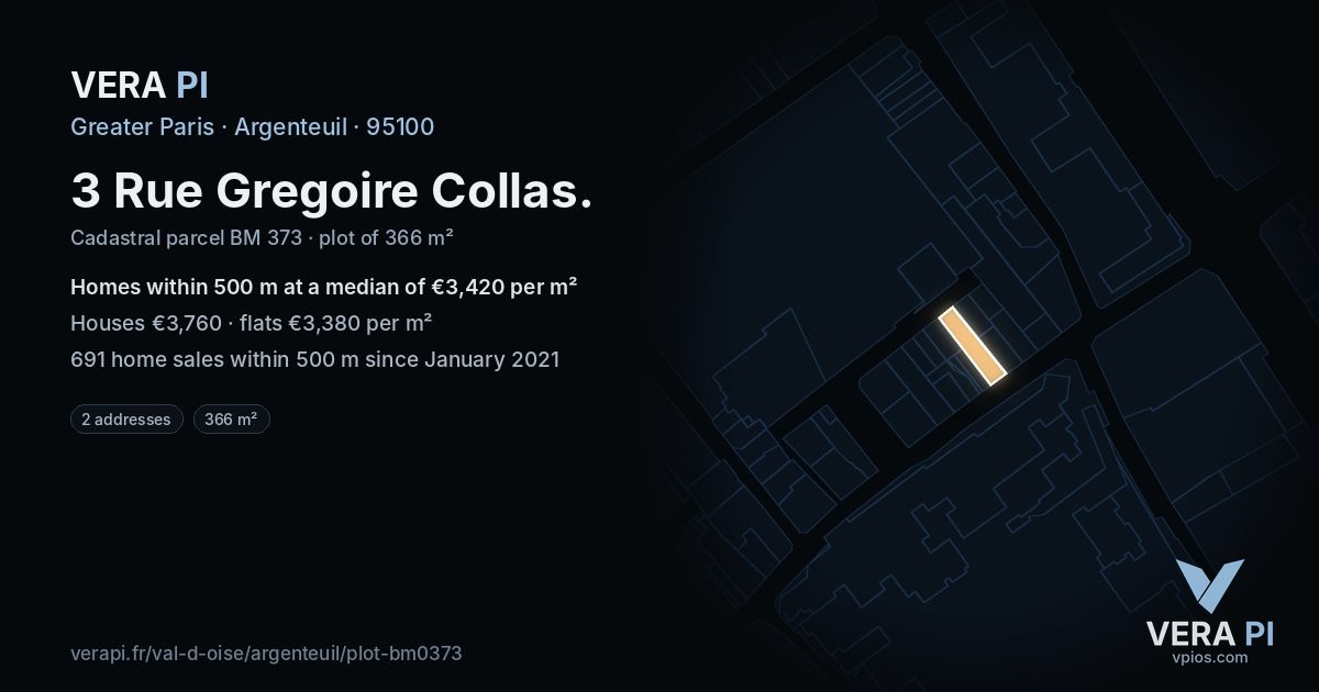 3 Rue Gregoire Collas, Argenteuil at night – the plot lit, the parcels around coloured by the prices near them