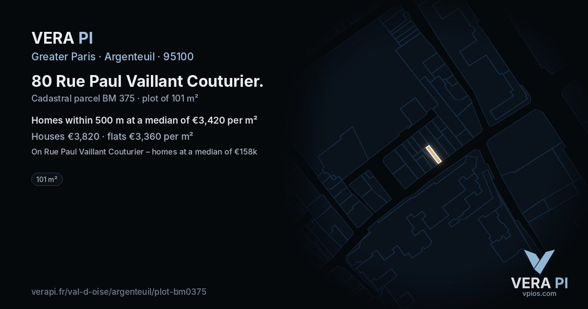 80 Rue Paul Vaillant Couturier, Argenteuil at night – the plot lit, the parcels around coloured by the prices near them