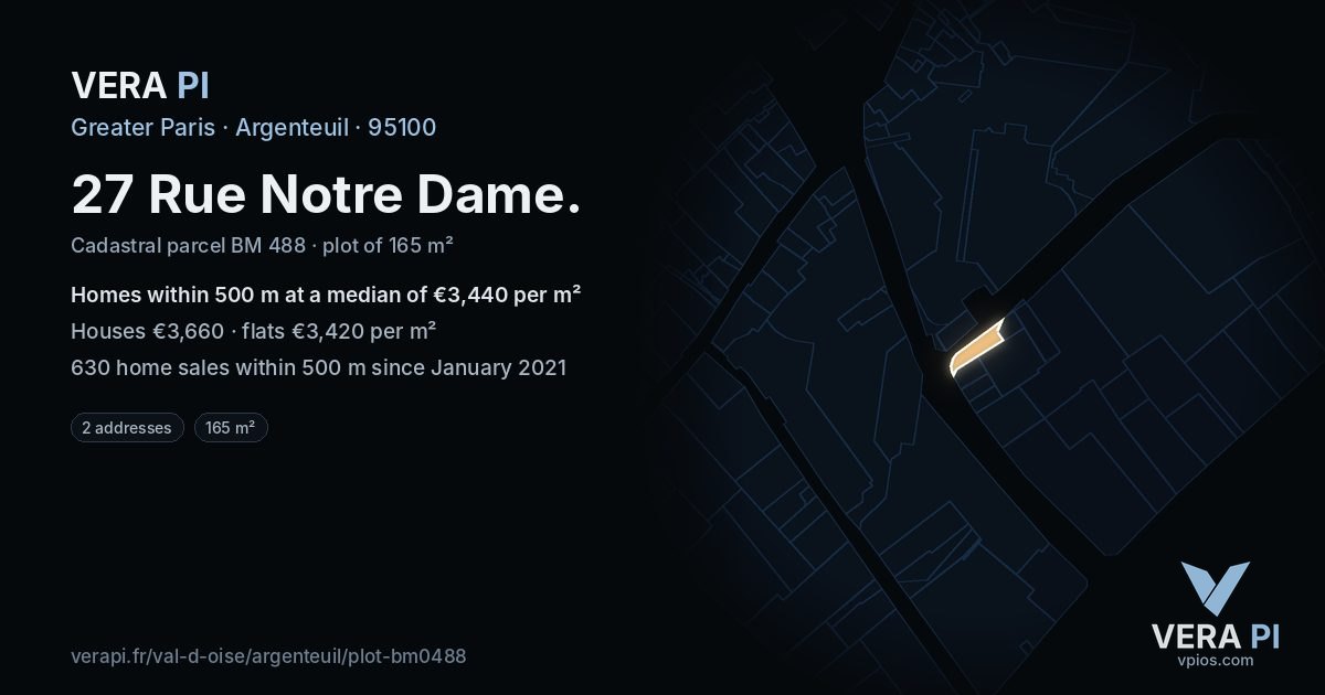 27 Rue Notre Dame, Argenteuil at night – the plot lit, the parcels around coloured by the prices near them