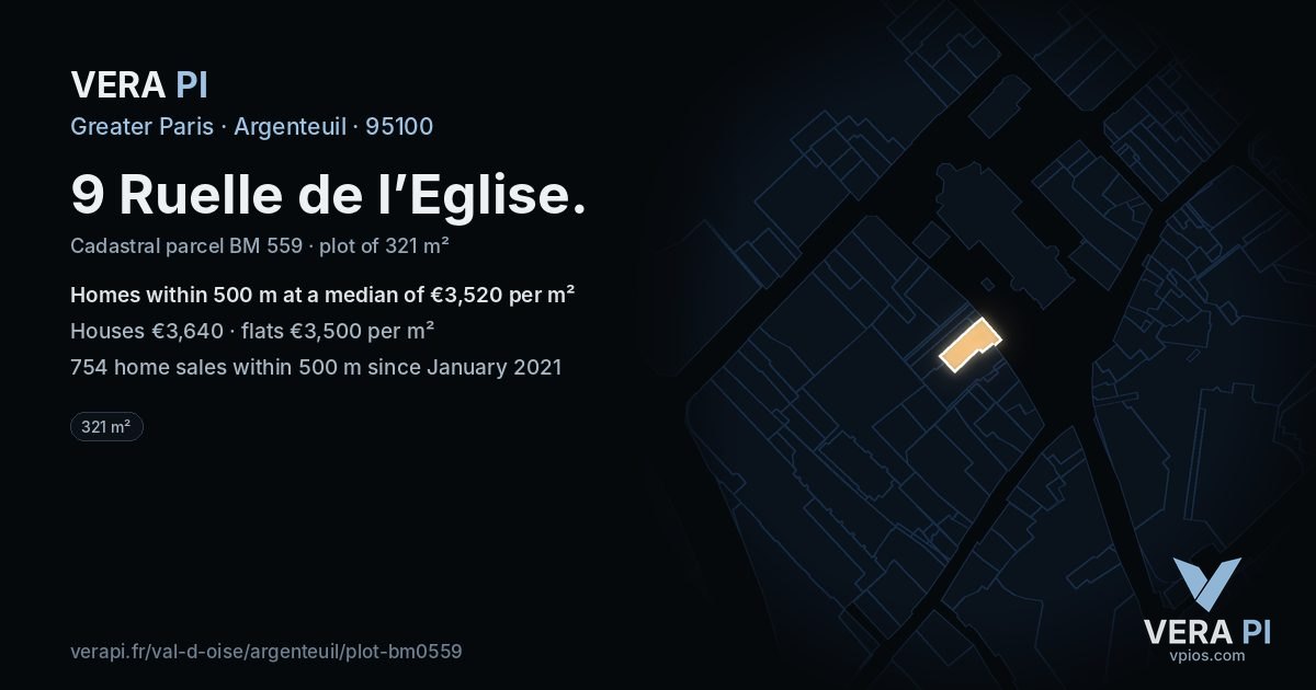 9 Ruelle de l’Eglise, Argenteuil at night – the plot lit, the parcels around coloured by the prices near them