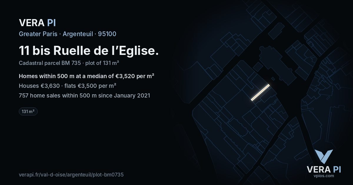11 bis Ruelle de l’Eglise, Argenteuil at night – the plot lit, the parcels around coloured by the prices near them