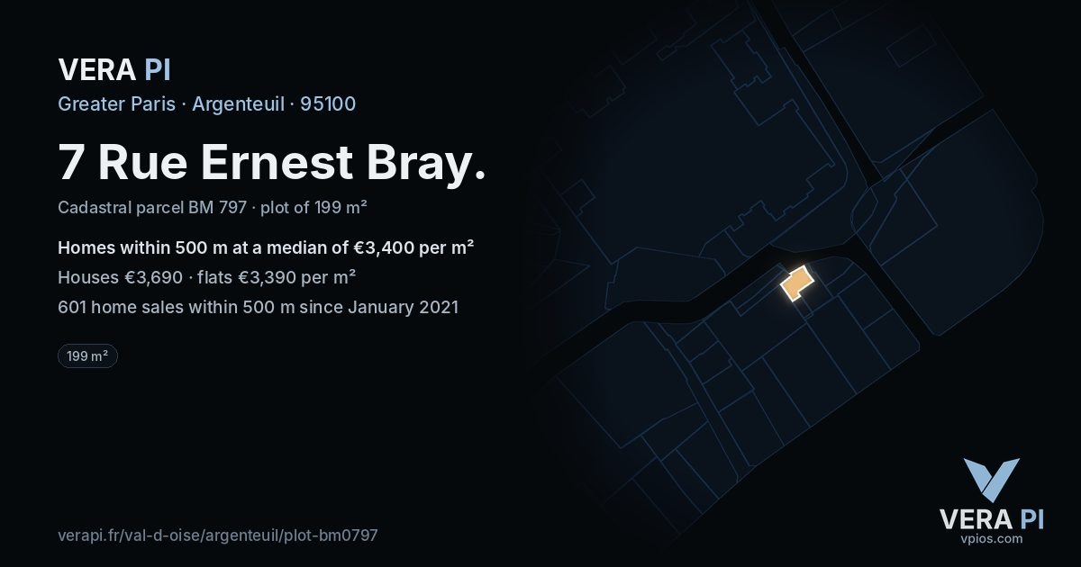 7 Rue Ernest Bray, Argenteuil at night – the plot lit, the parcels around coloured by the prices near them
