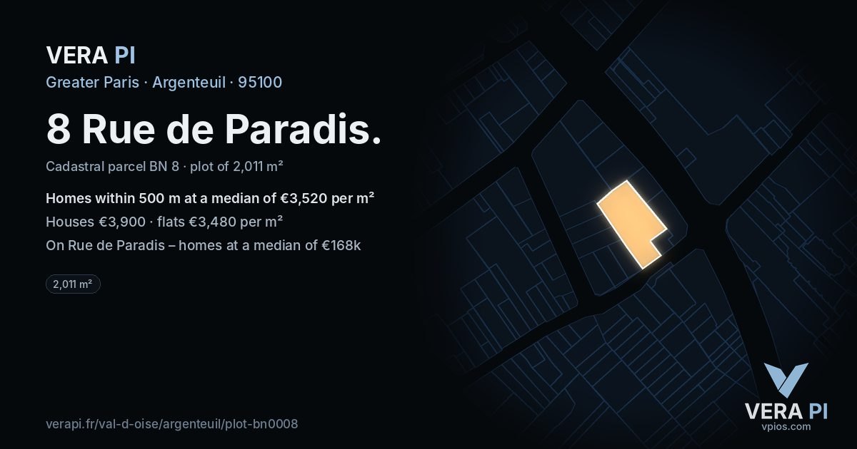 8 Rue de Paradis, Argenteuil at night – the plot lit, the parcels around coloured by the prices near them