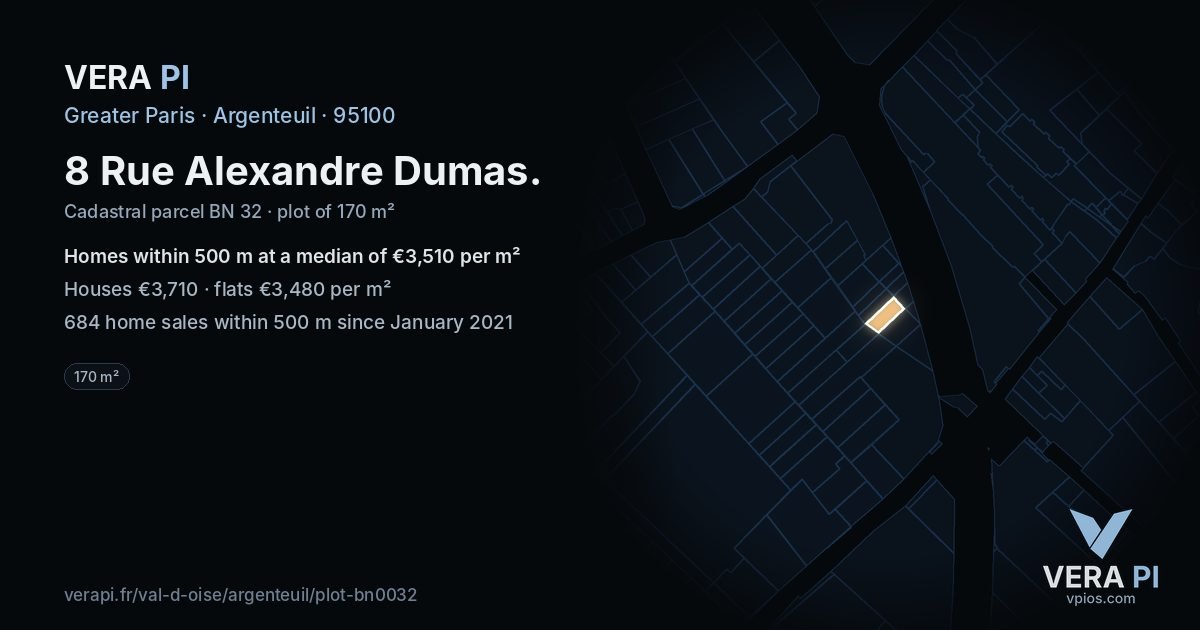 8 Rue Alexandre Dumas, Argenteuil at night – the plot lit, the parcels around coloured by the prices near them