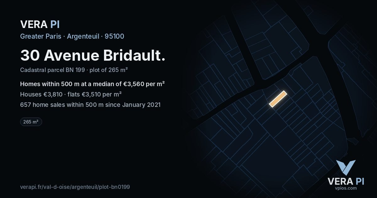30 Avenue Bridault, Argenteuil at night – the plot lit, the parcels around coloured by the prices near them