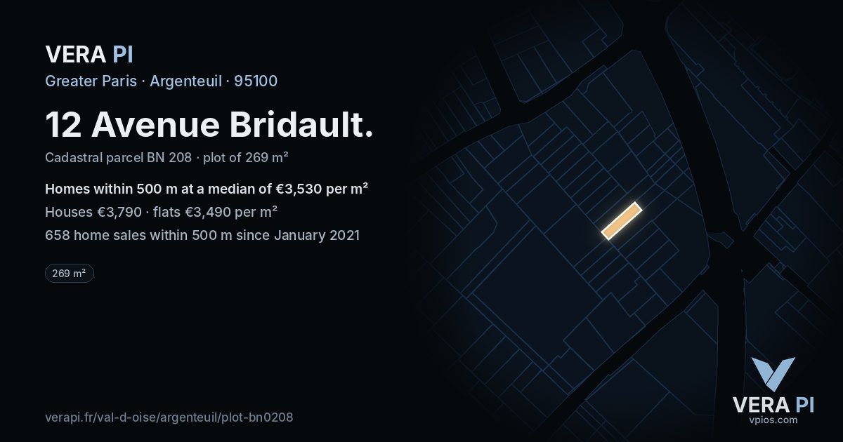 12 Avenue Bridault, Argenteuil at night – the plot lit, the parcels around coloured by the prices near them