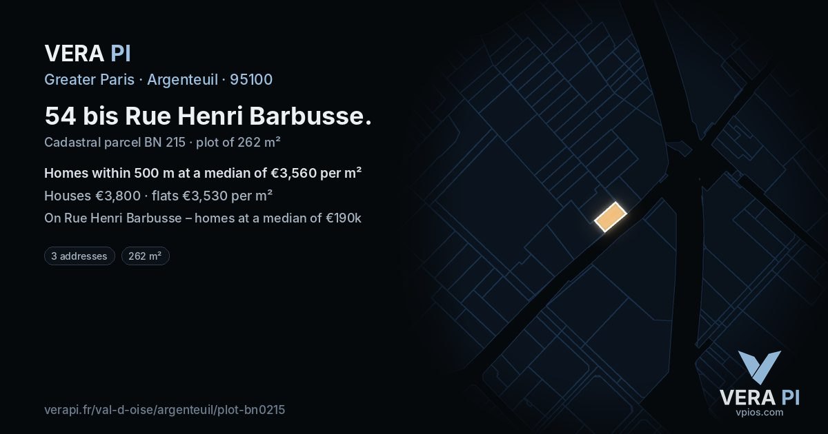 54 bis Rue Henri Barbusse, Argenteuil at night – the plot lit, the parcels around coloured by the prices near them